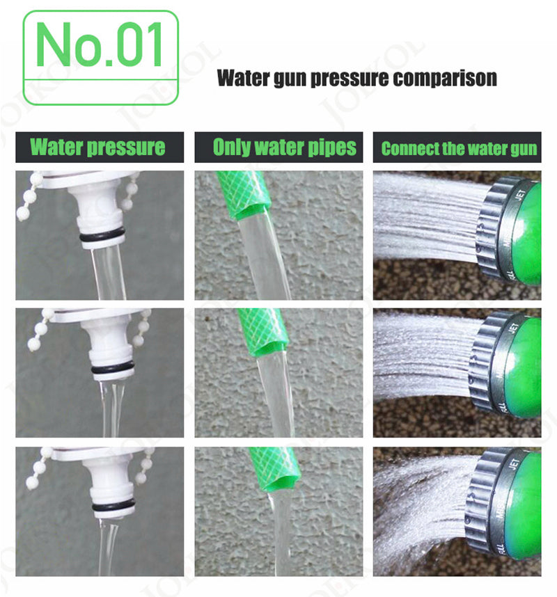 tubo acqua da giardino flessibile