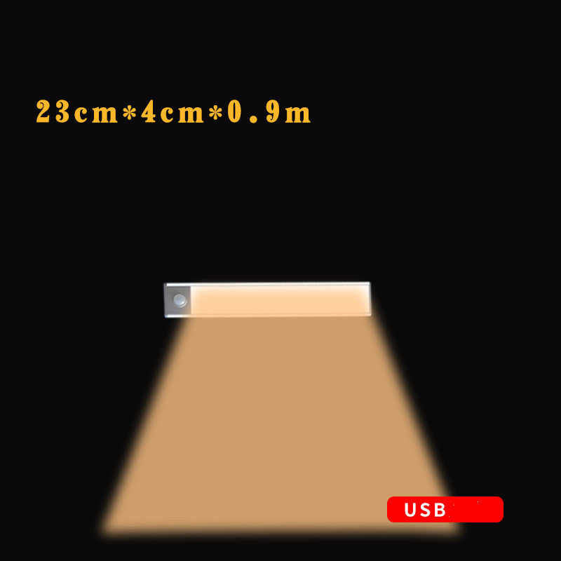 led da parete con usb