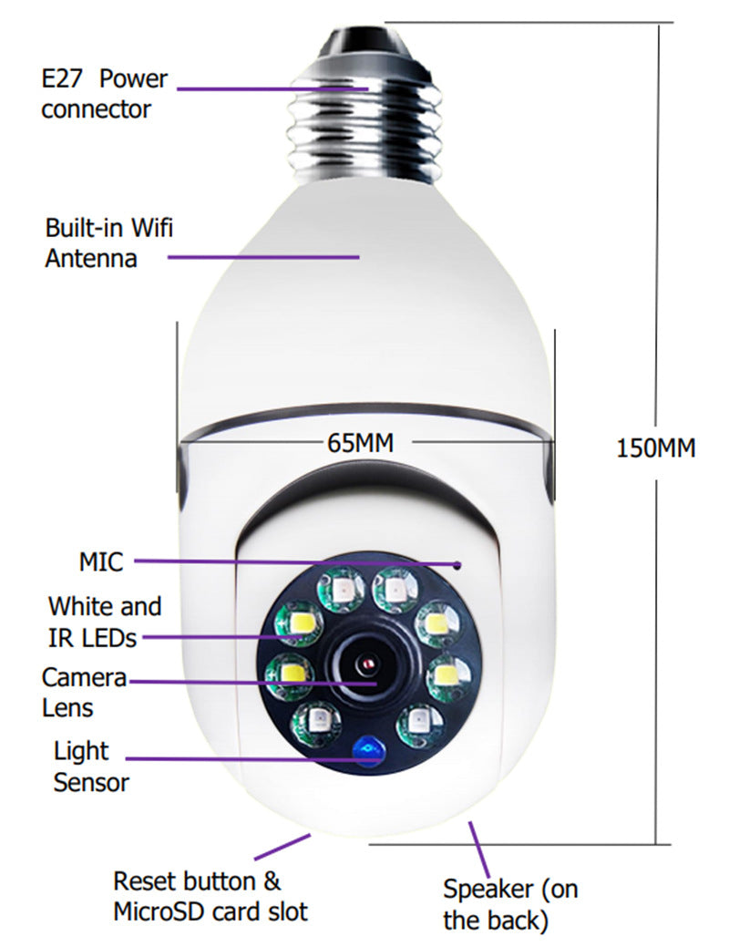 WiFi CAMERA  5GWiFi
